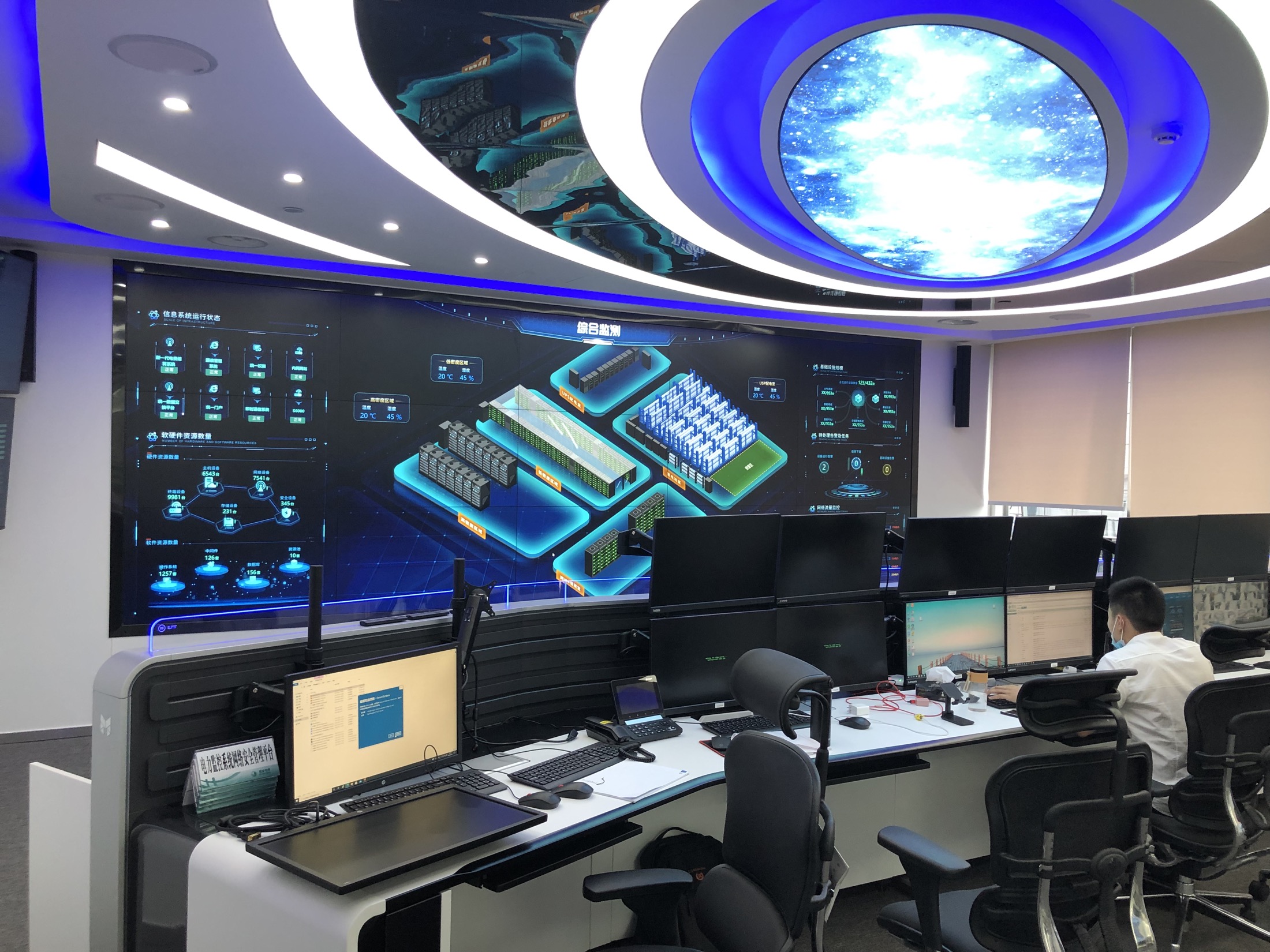 Cybersecurity Operations Monitoring Wall